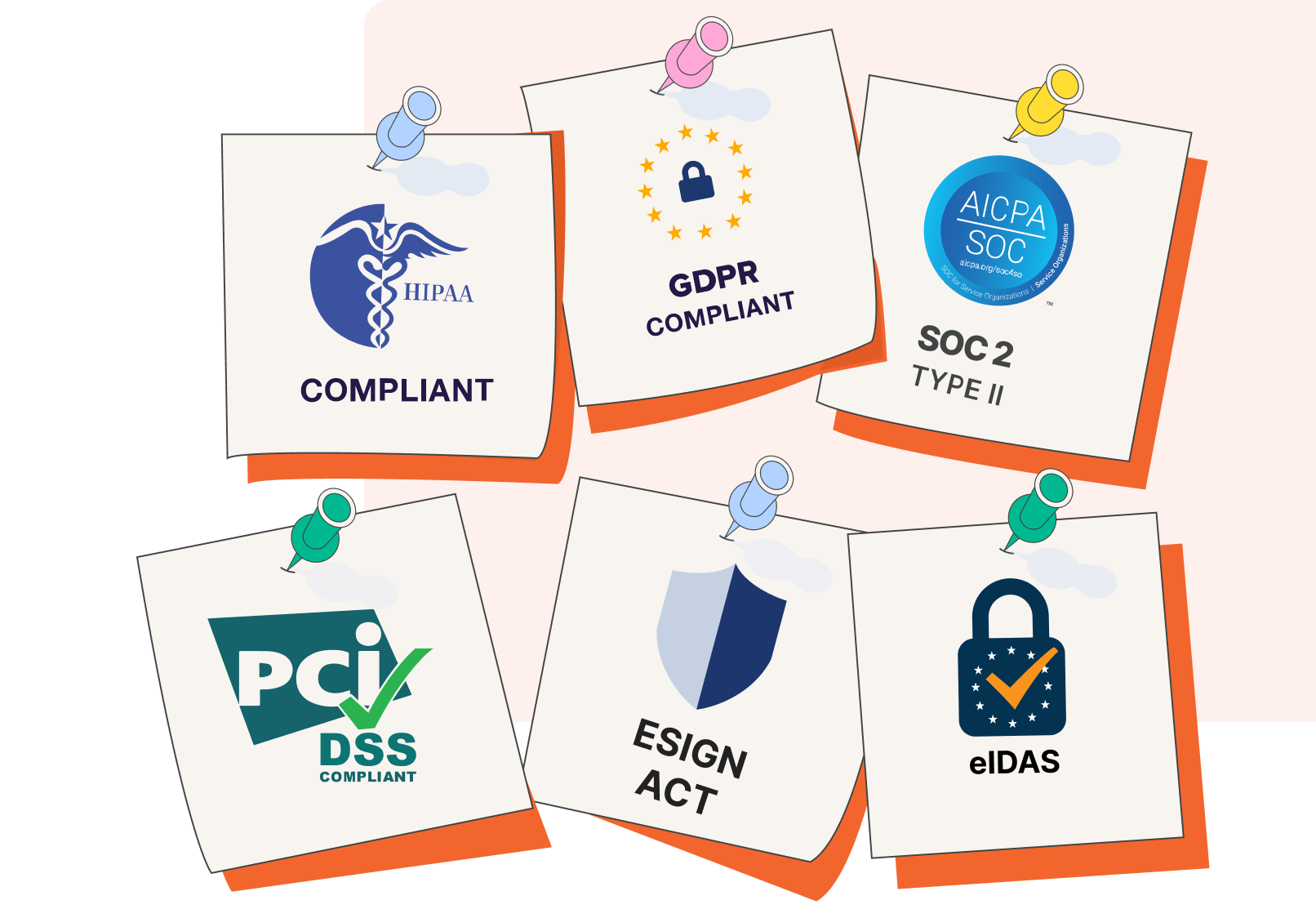 Protect Attendee Data with SOC 2 Type II Certified Infrastructure (1)