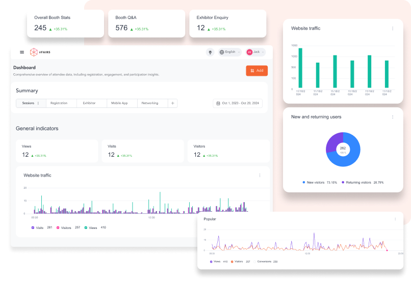 Prove Event ROI With
