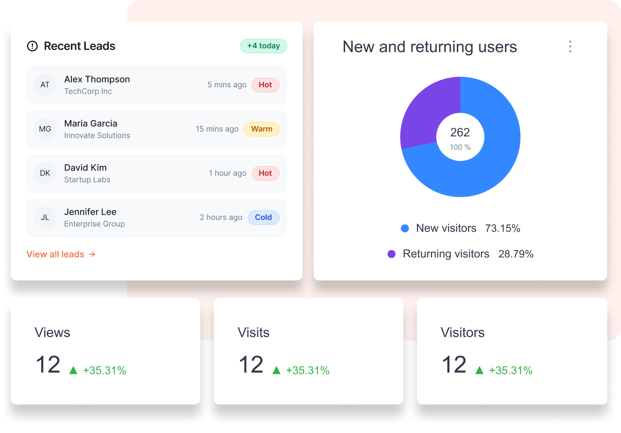 Understand Where Attendees Go and Where They Don_t