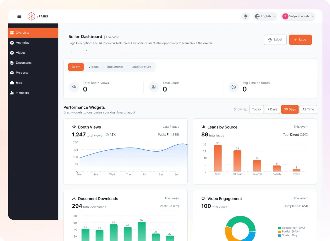Improve Seller Experience with a Dedicated Portal & Meetings Worth their Time.