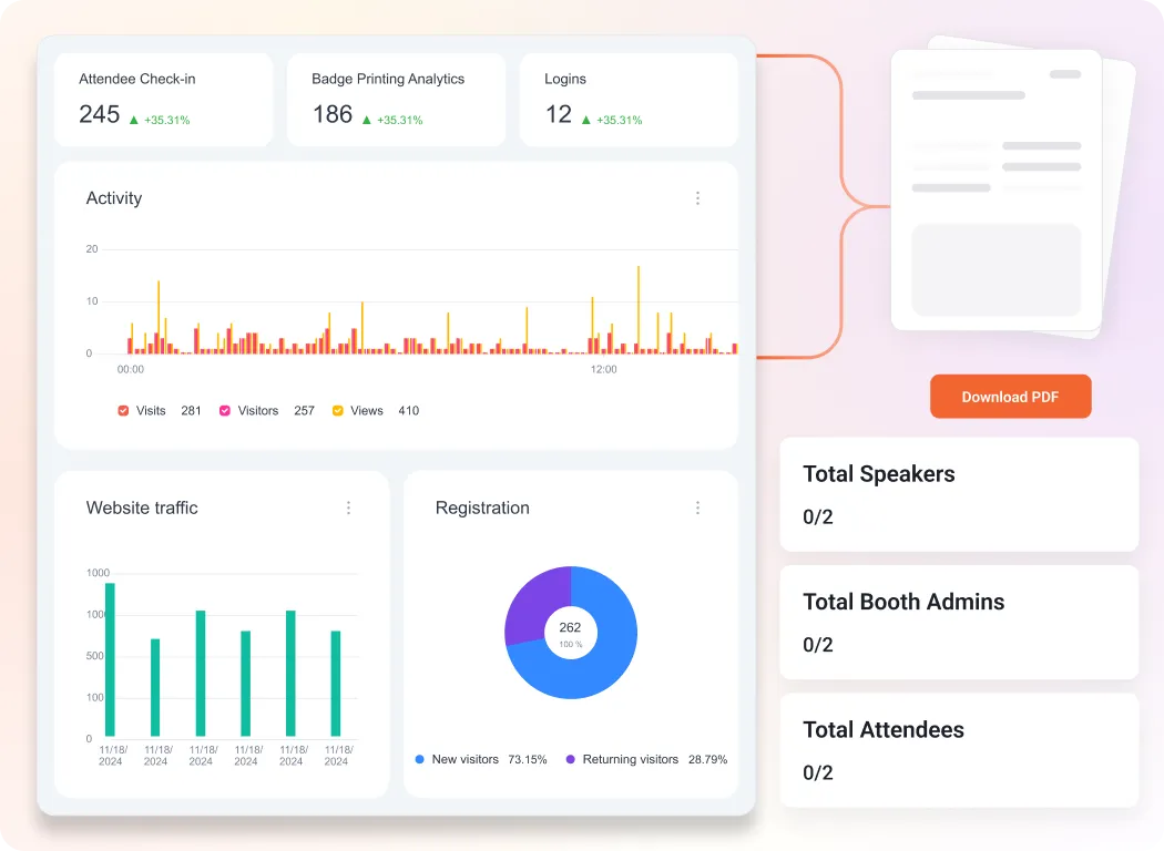 Prove Value to Sponsors with Real-Time Analytics & Post-Event Reports.