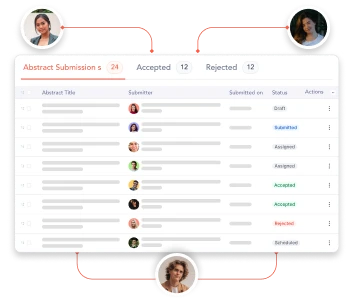 Speaker & Abstract Management