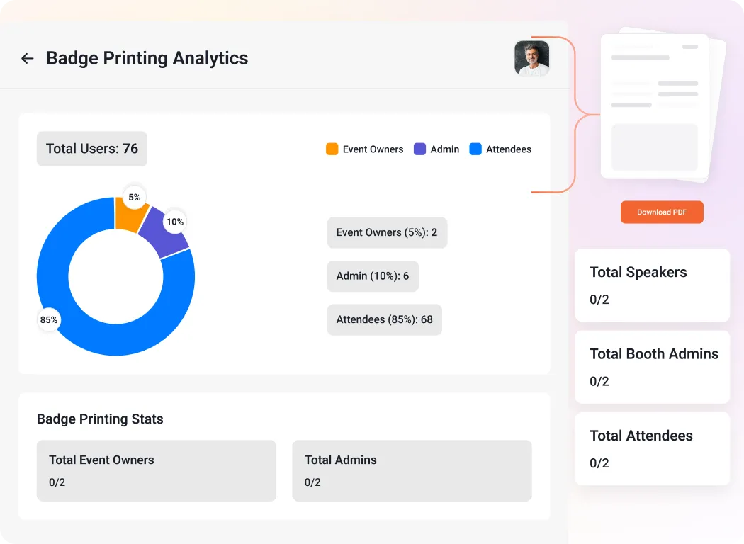 Track Attendance & Badge Printing Stats with Real-time Analytics.