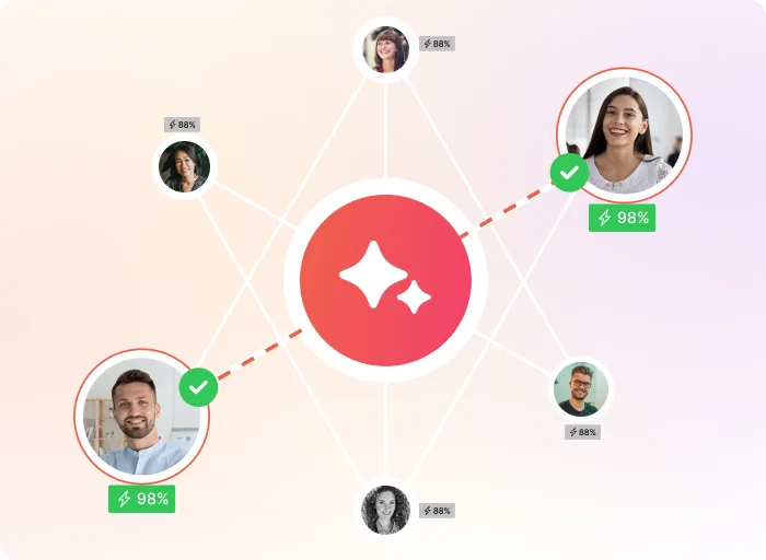 connect-the-right-people-every-time