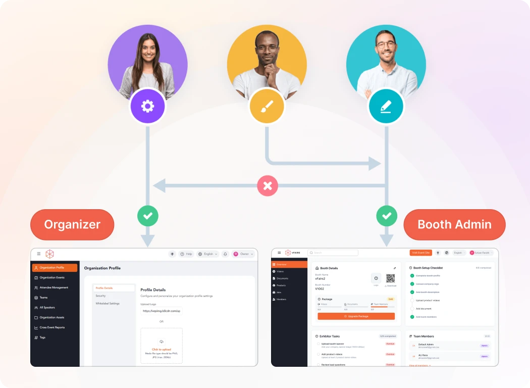 Every Team Member Sees What They Need and Nothing They Shouldn_t.