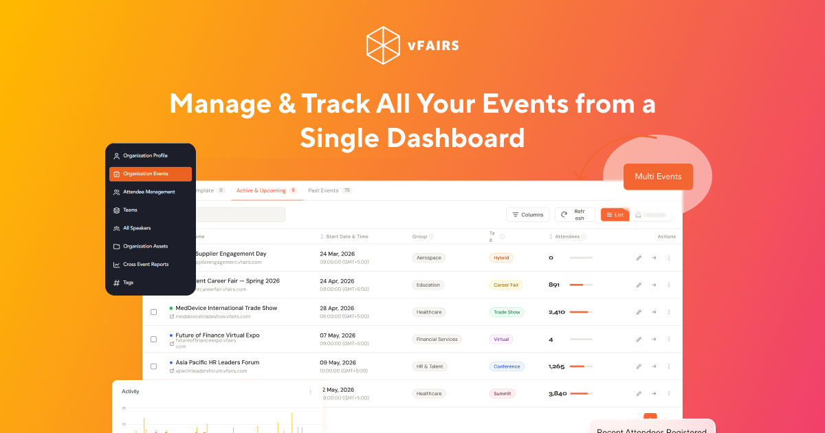 Multi-Event Management Platform