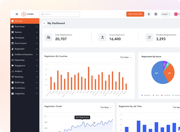 get-advanced-payment-reports-data-that-drives-better-decisions