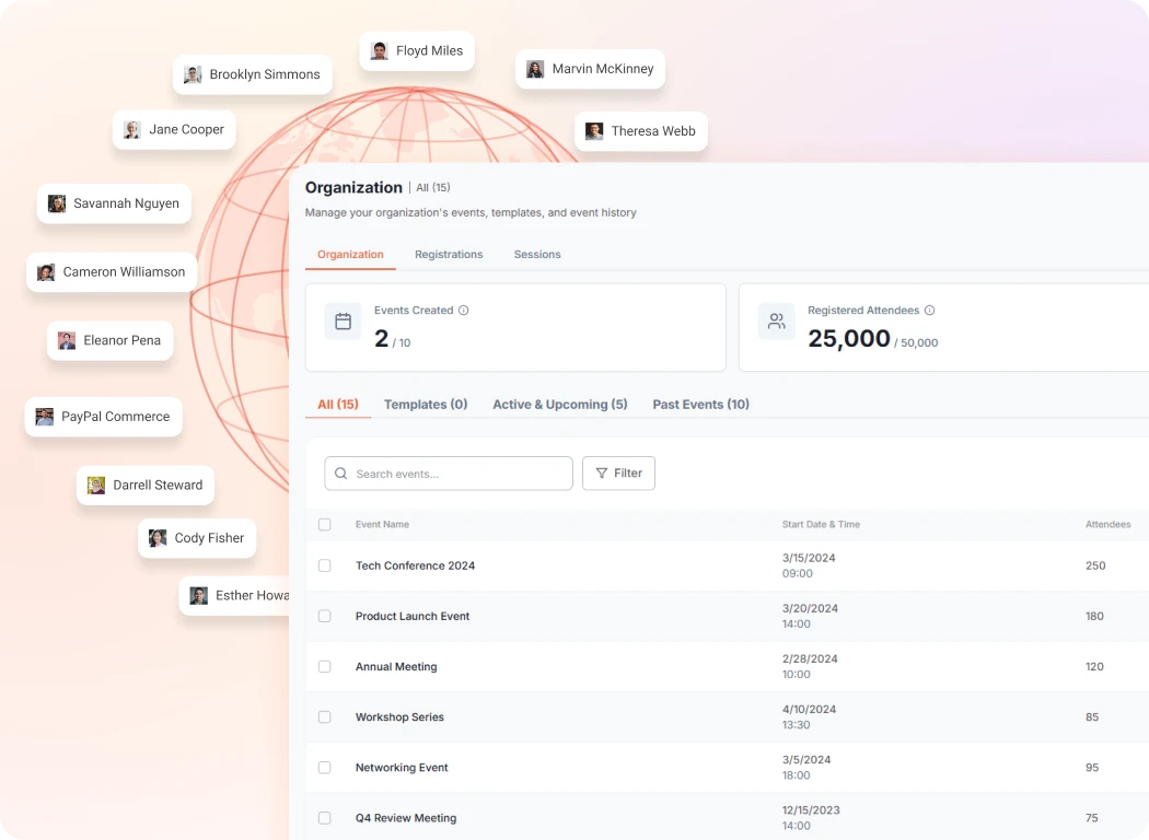 Know What_s Happening Across All Your Events Right Now.