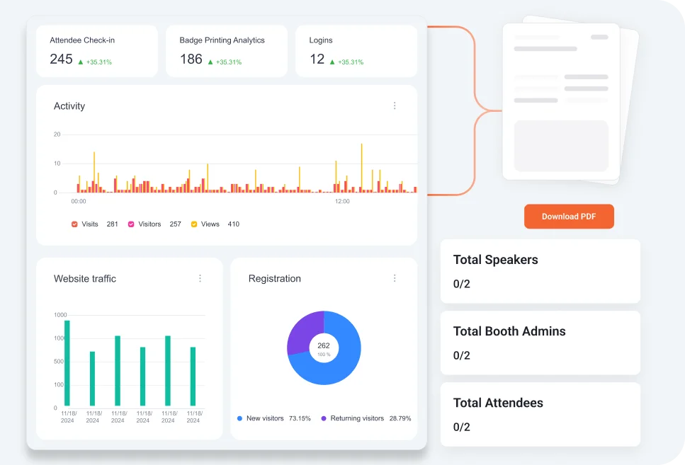 prove-program-value-with-shareable-reports