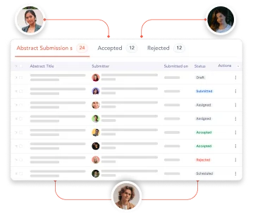Speaker & Abstract Management