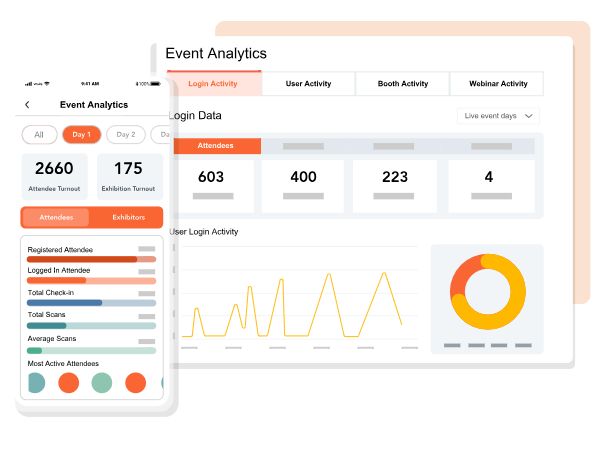 Event analytics