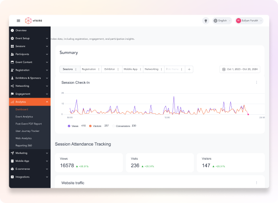 run-live-dashboards-during-the-show-and-detailed-reports-after-3