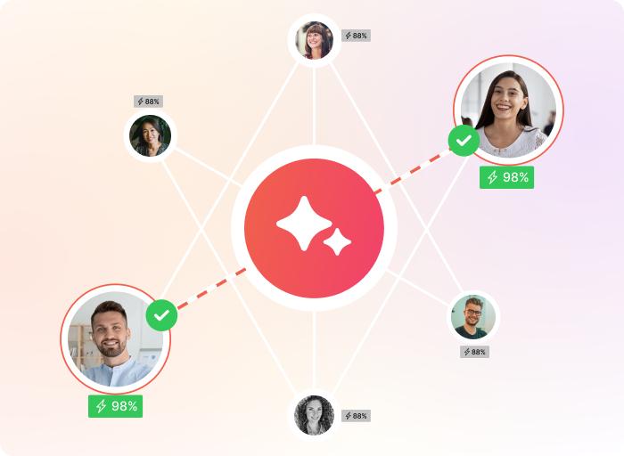 Ensure the Right People Find Each Other with AI Matchmaking
