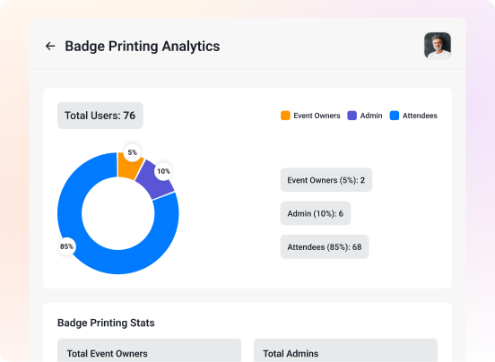 track-attendance-rates-with-real-time-analytics-3