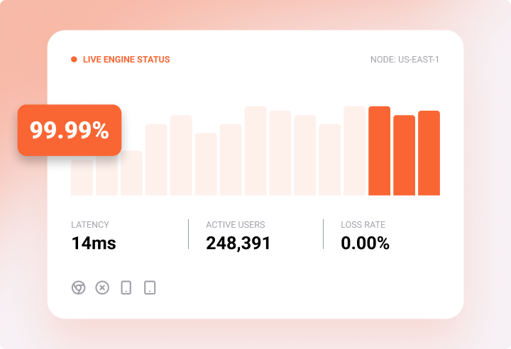 a-platform-that-performs-flawlessly-when-your-event-is-live
