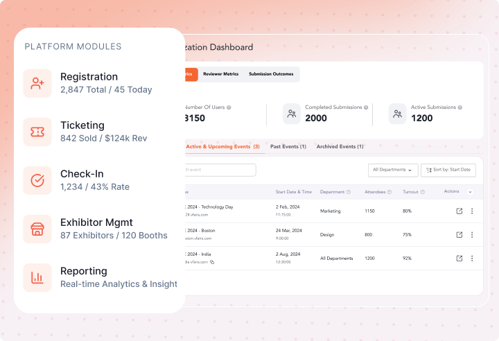 every-event-tool-in-one-place-not-scattered-across-apps