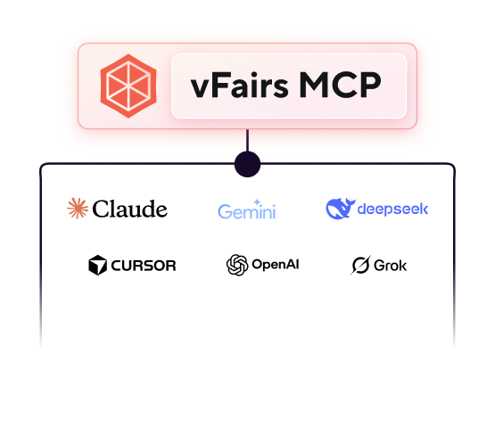 Connexions MCP de vFairs