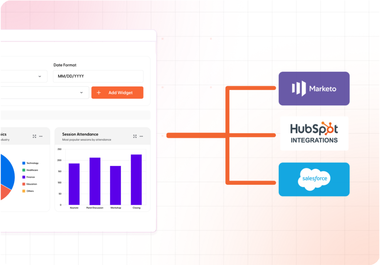 Send ticket data into CRMs directly