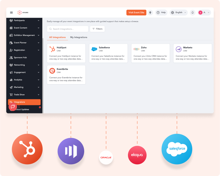 CRM integrations for enterprise event ticketing platform