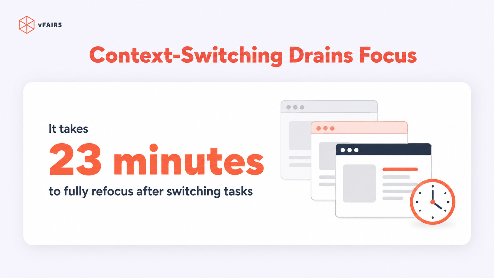Context-Switching Drains Focus