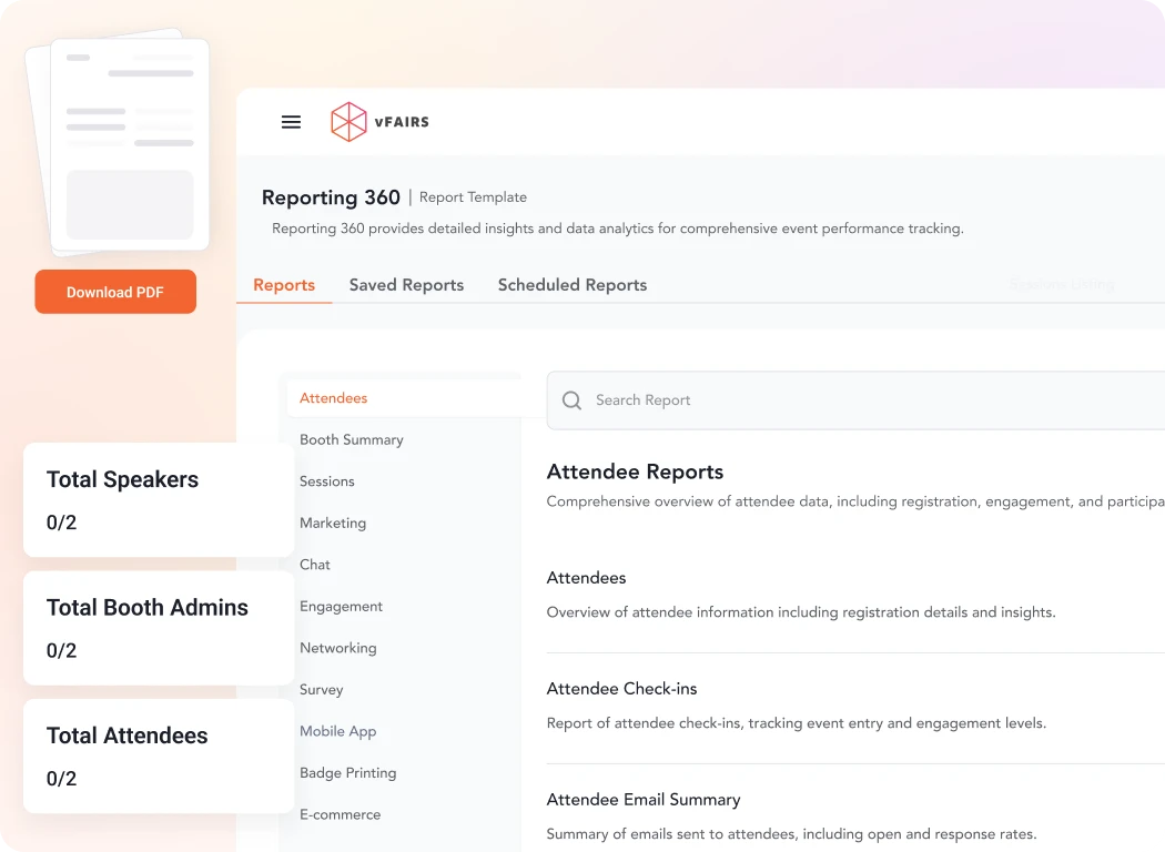 Reporting 360 dashboard for unified view across all enterprise events