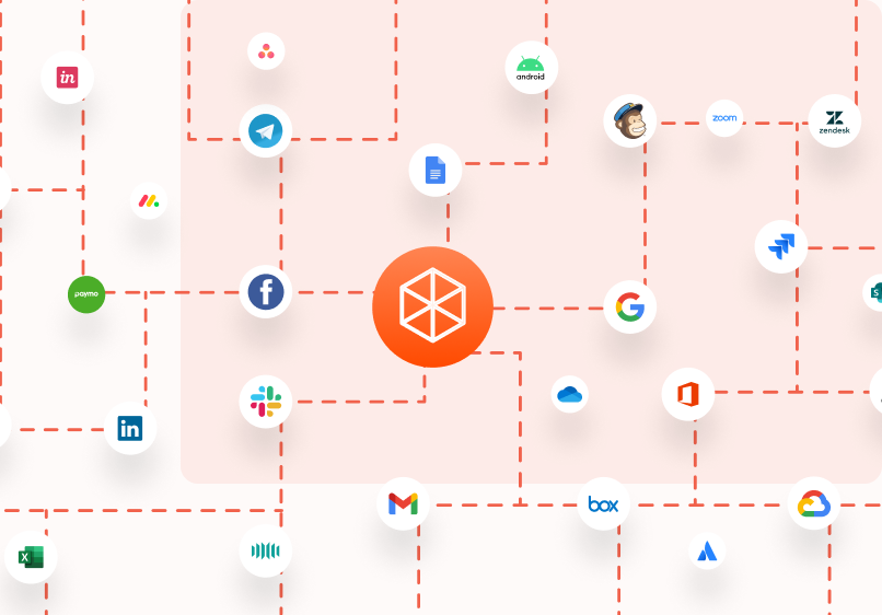 Enterprise grade integrations