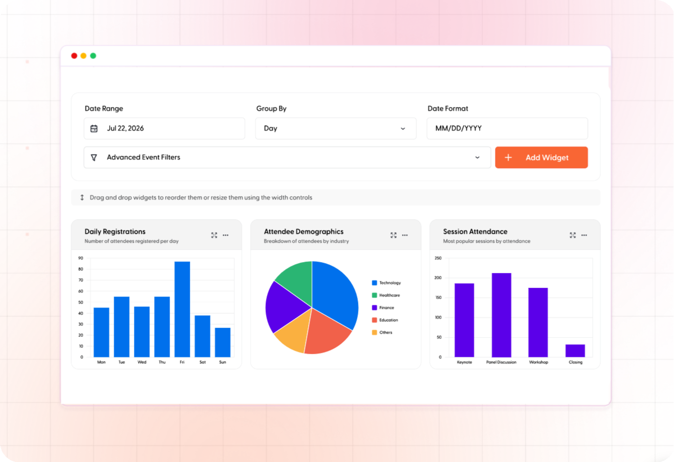 Ticket revenue analytics