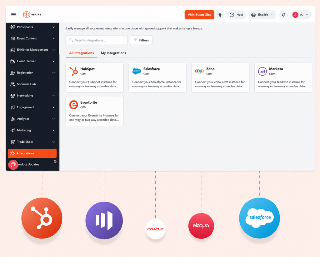 vFairs integrations for cross event analytics