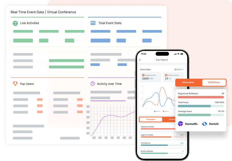 Event analytics tools