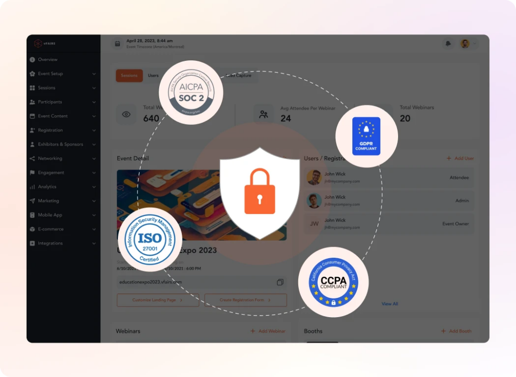 Enterprise level compliance and security