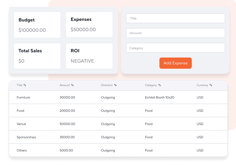 event budgeting