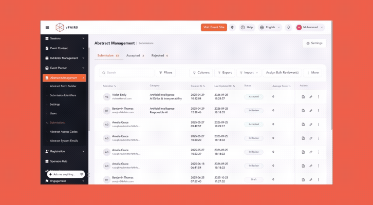 Abstract Management Undo review decision