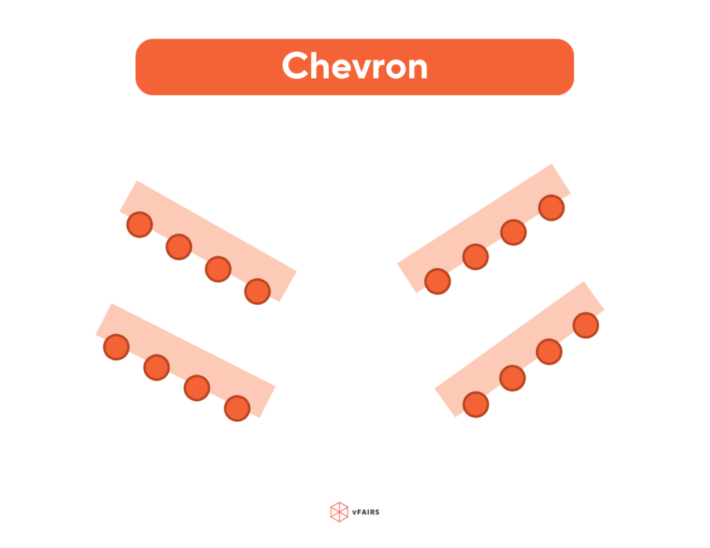 Chevron style conference seating