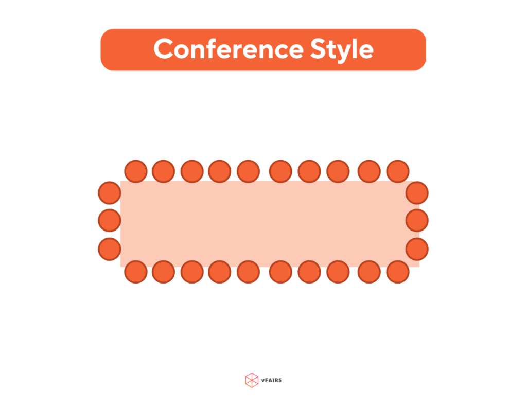Boardroom or conference style seating for meeting setup