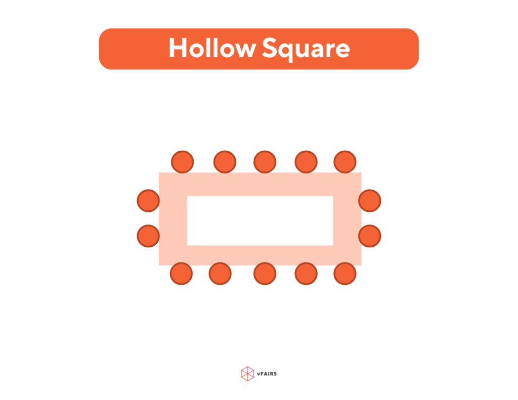 Hollow square meeting layout