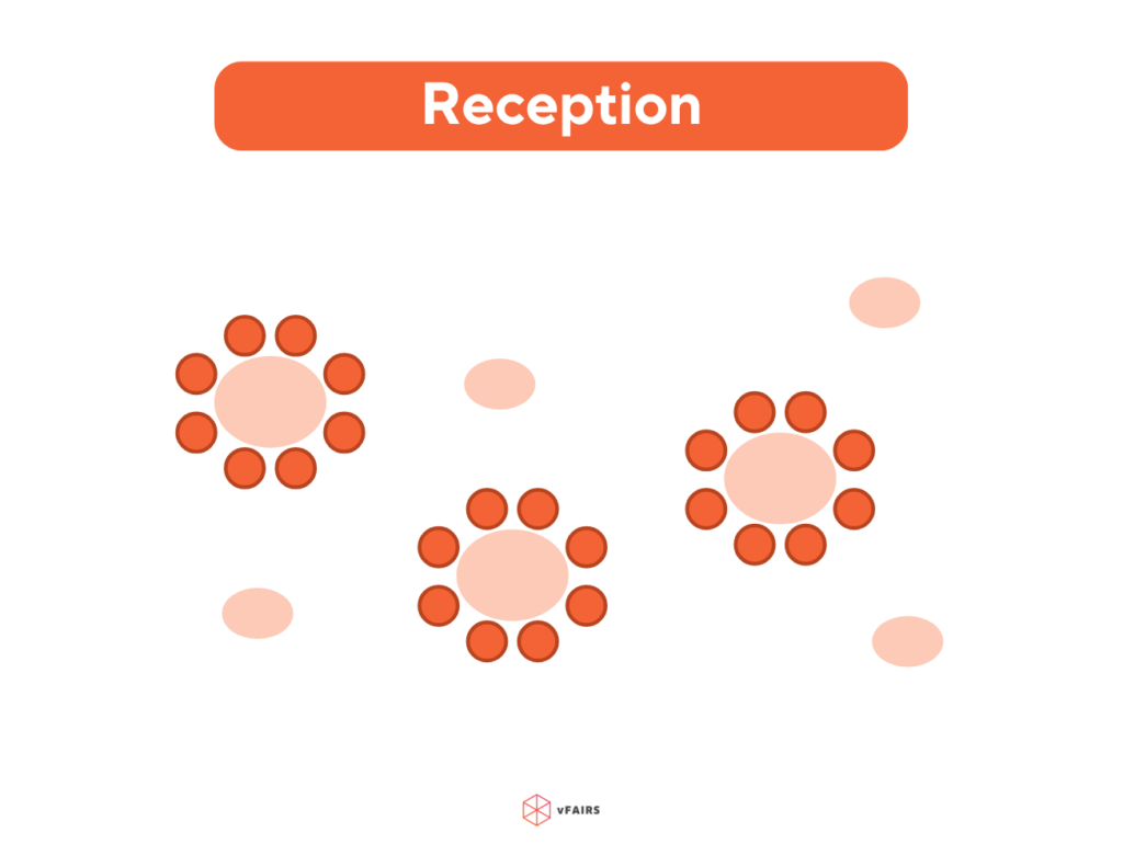 Reception style meeting room setup