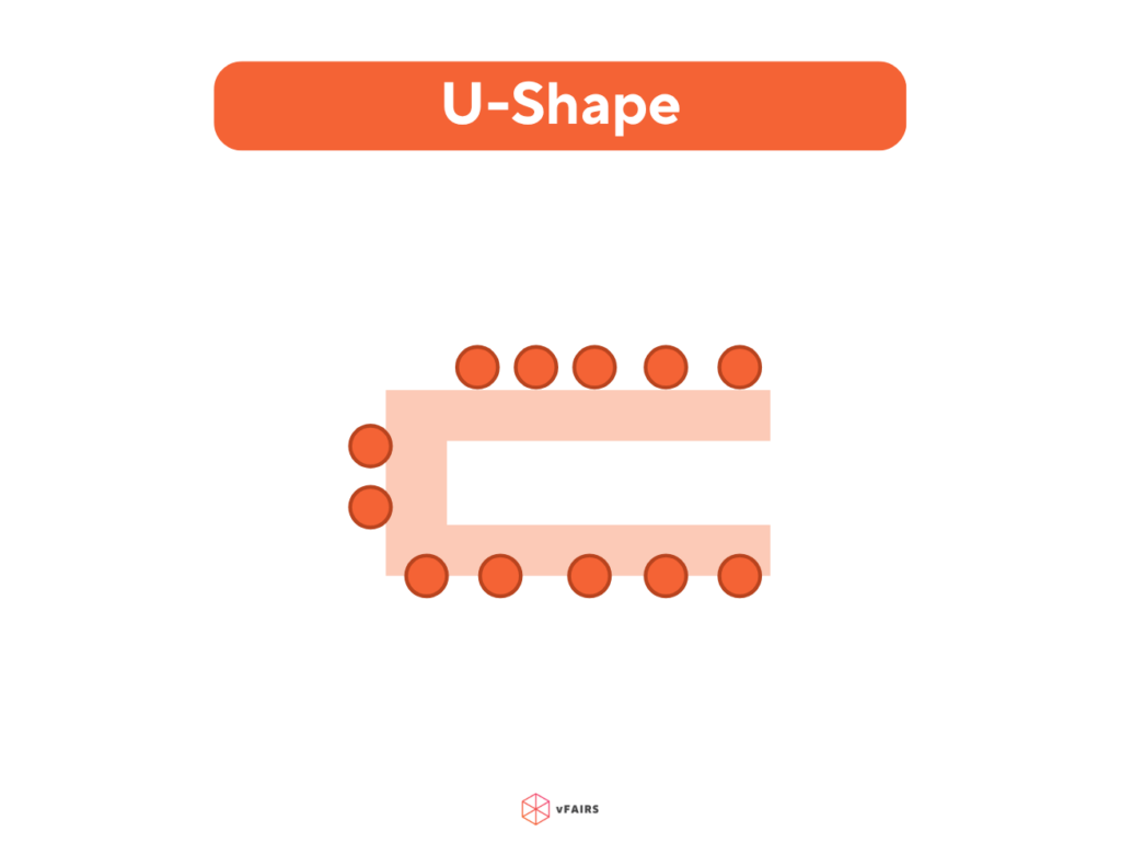 U-shape conference set up